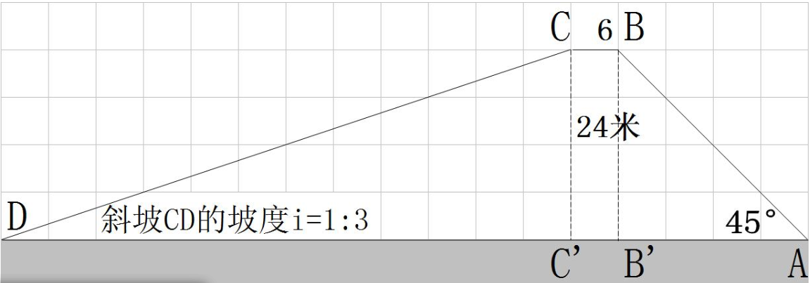 请问坡度怎么算？