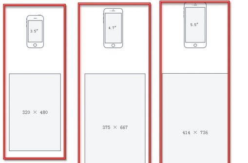 使用 html5 怎么开发一个动态网站？