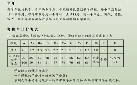 大一学年的平均学分绩点3.9是什么水平