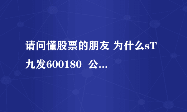 请问懂股票的朋友 为什么sT九发600180  公告里都破产了 为什么还会涨停