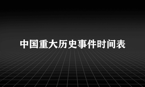 中国重大历史事件时间表