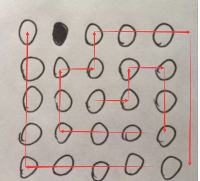 有25个点成正方形顺手第二个点不连把所有的点连起来一笔完成，不斜线不重复，应该怎么连