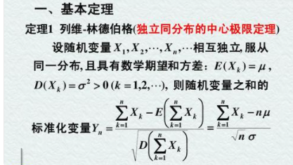 i.i.d. 在计量里面是什么意思啊？