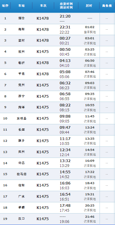 1475次列车时刻表