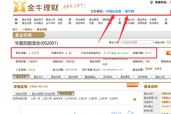 华夏回报前基金002001净值怎么查询？