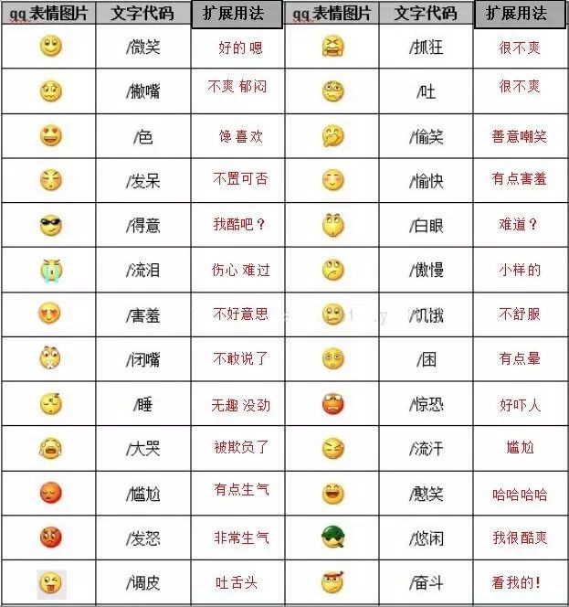 emoji是什么意思?