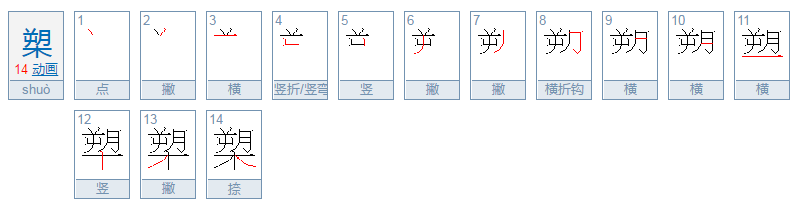 槊是什么？