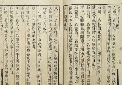 四大医学著作是什么？