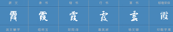 霞是多音字吗？在组词