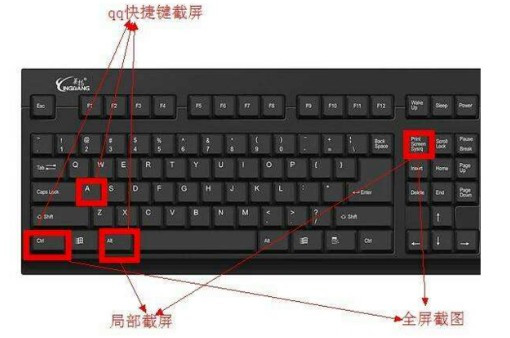 如何用键盘截图？