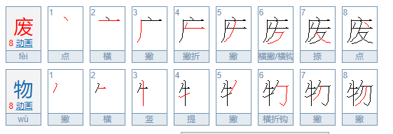 fw是什么意思？