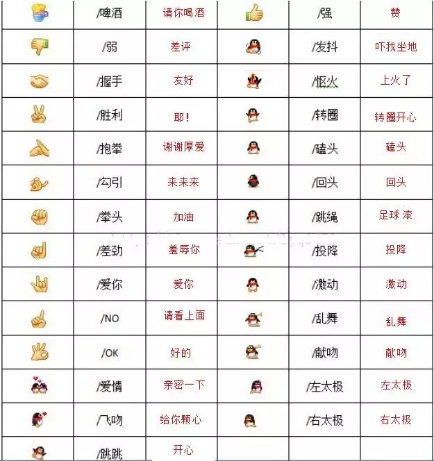 emoji是什么意思?