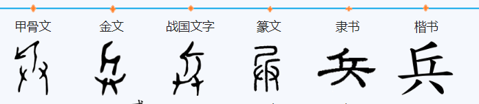 兵字是什么结构