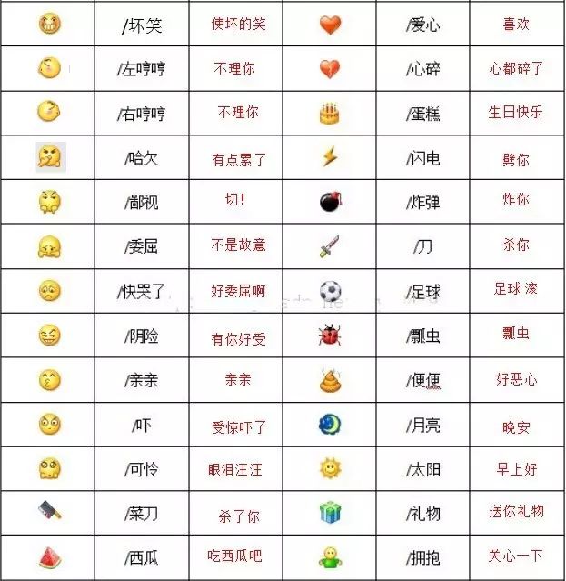 emoji是什么意思?