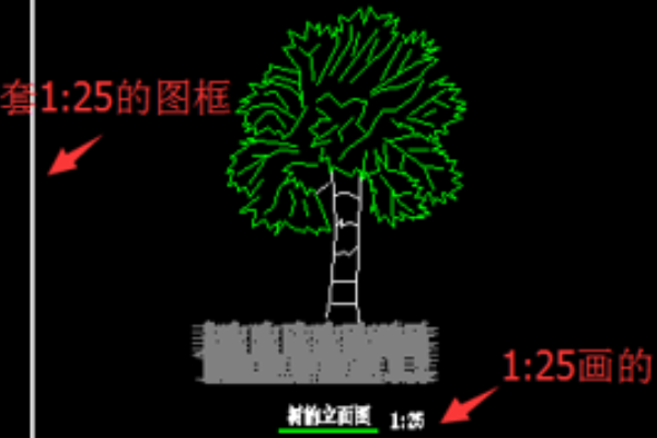 如何在CAD模型中绘图，在布局中出图？图纸出图比例如何设置？求详解！！！