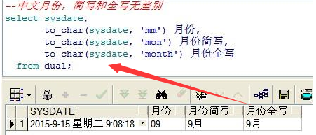 oracle数据库的 to char 和to date 区别