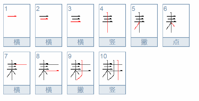 耕的部首是什么？