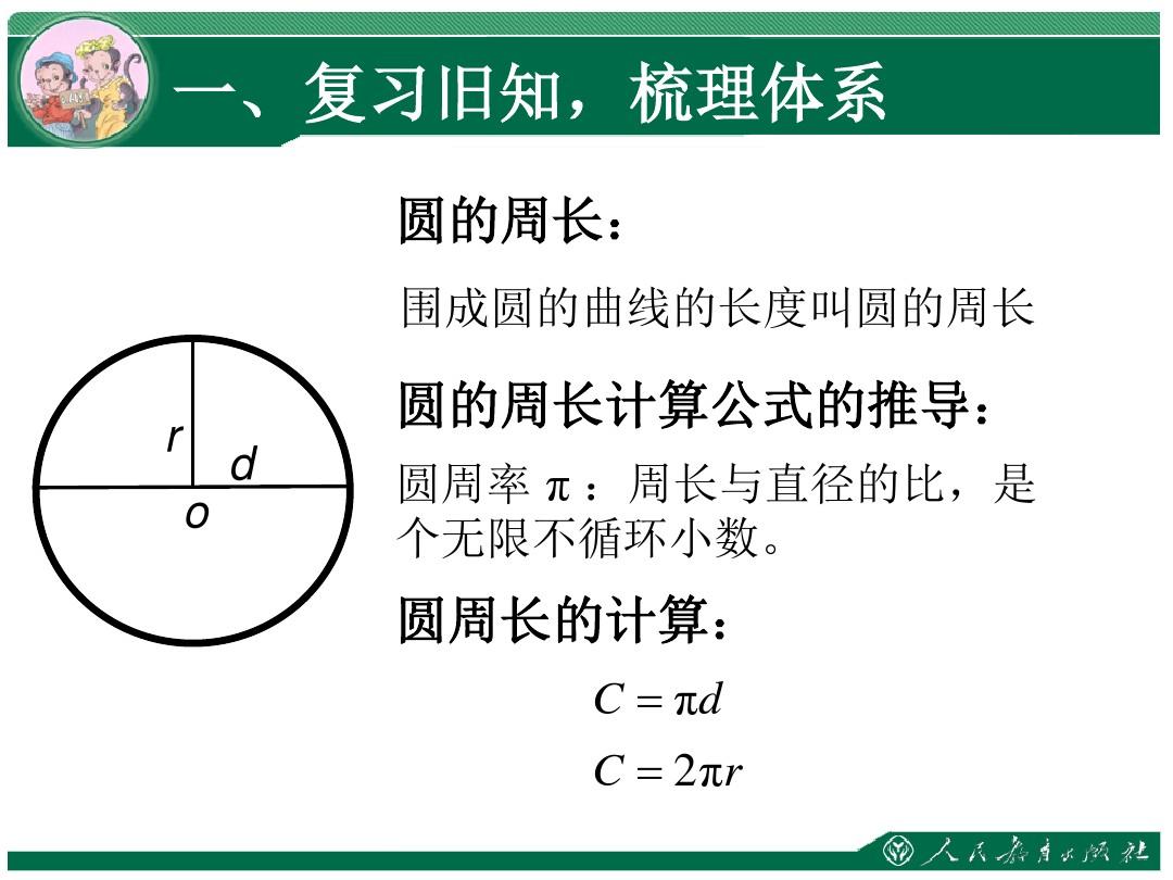 圆的周长是什么