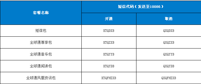 江苏动感地带套餐介绍