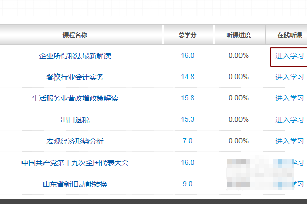 请问会计网上继续教育怎么操作？能具体说一下吗？谢谢