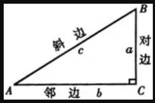 正弦定理公式