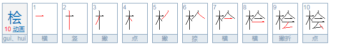 桧怎么读kuai？