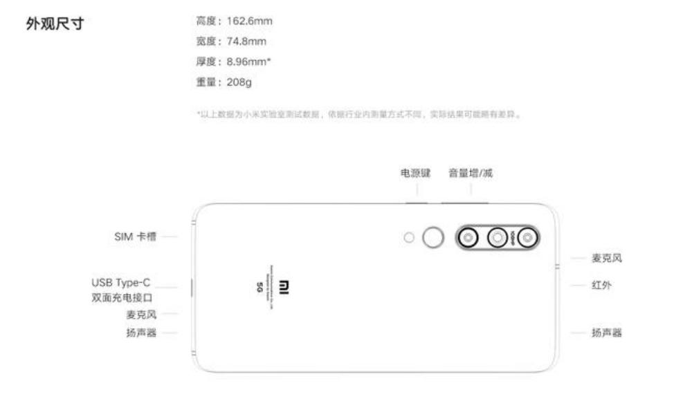 6.67英寸手机长宽是多大