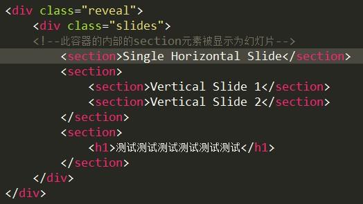 CSS中display:block是什么意思？