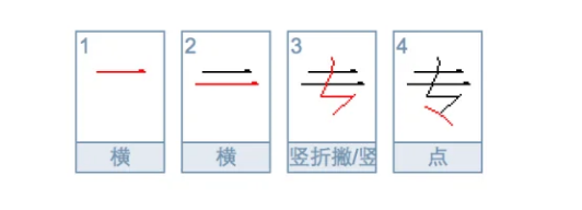 专的拼音怎么写