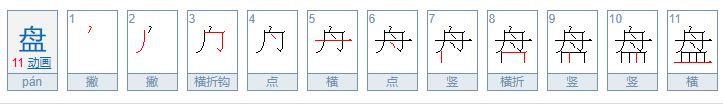 盘的部首是舟还是皿？