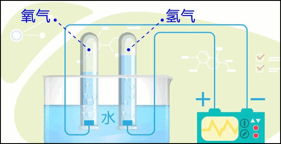 氢气密度是多少？