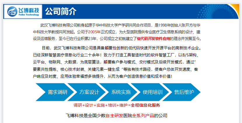 医院信息化系统有哪些