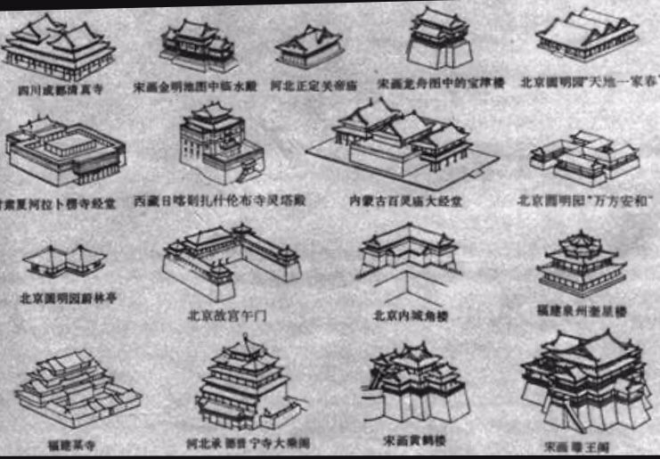 营造法式名词解释