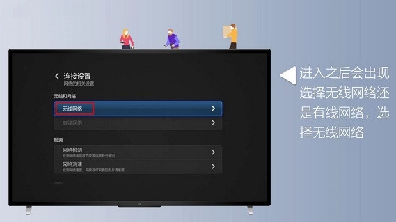 电视怎么用无线网络