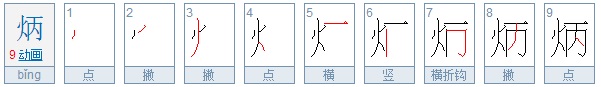 ‘炳’是什么意思？