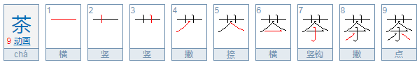 茶字的甲骨文