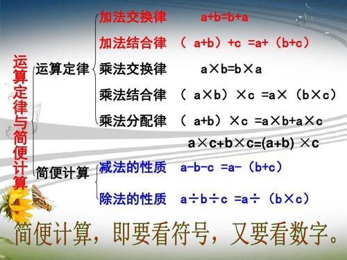 一点25×3点3×0点八的简便算法？