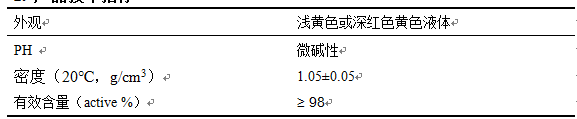 化学除锈（酸洗）常用缓蚀剂有哪些