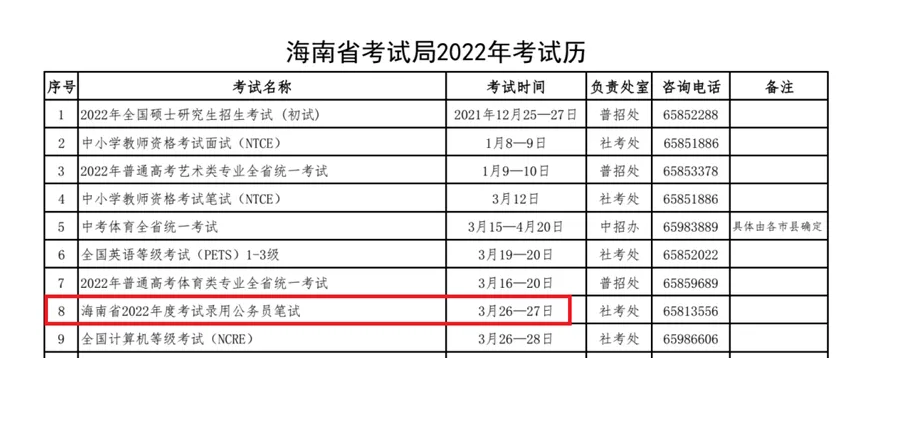 海南公务员考试报名时间2021