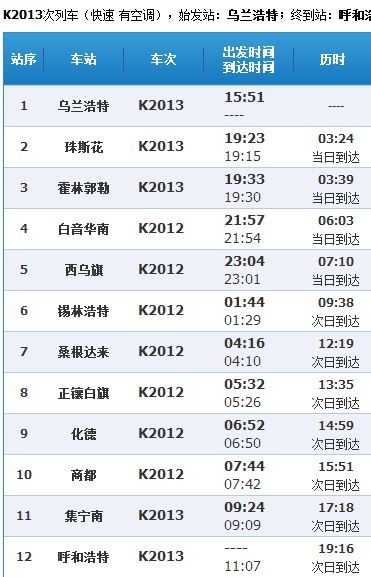 k2013和k2012是一趟火车吗？