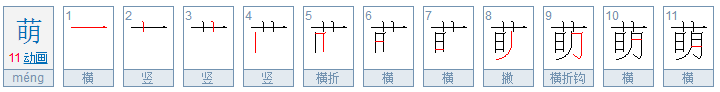 萌是啥意思？