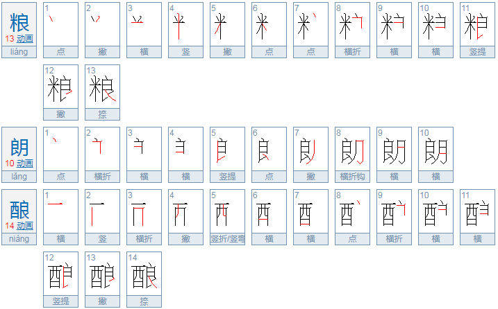 良加什么偏旁可以变成个新字