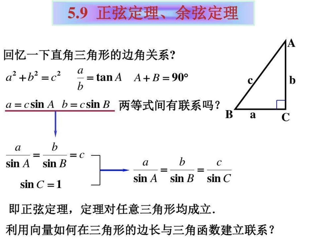 正余弦定理公式