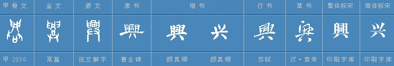 兴旺的兴读音是一声还是四声