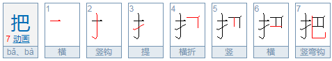 把可以组什么词