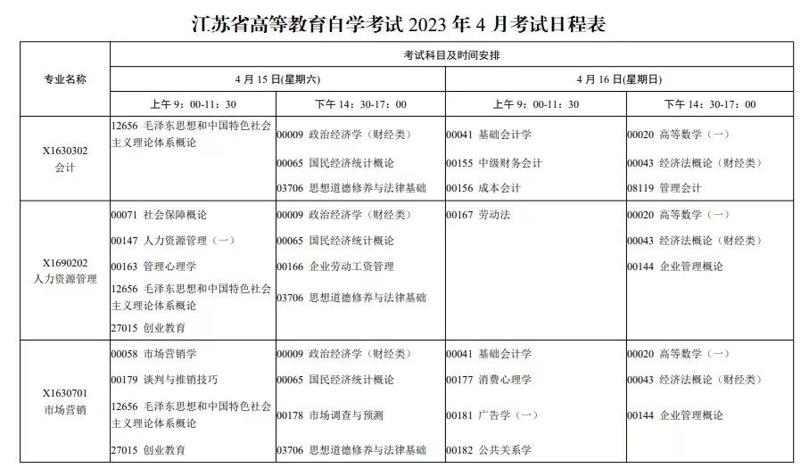 江苏省自考时间