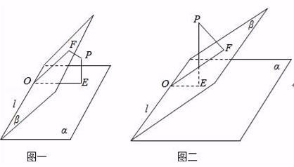 向量的夹角公式是什么？