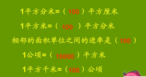 1hm2等于多少亩？