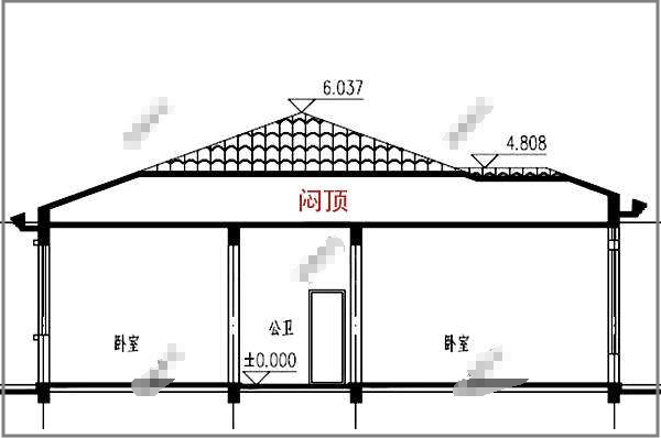 什么叫闷顶？就是阁楼么？