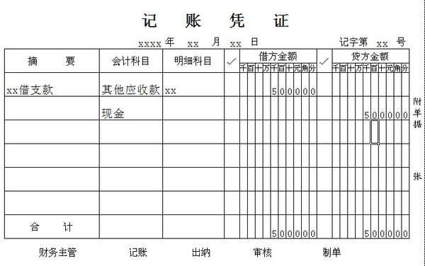 其他应付款在借方和在贷方各是什么意思